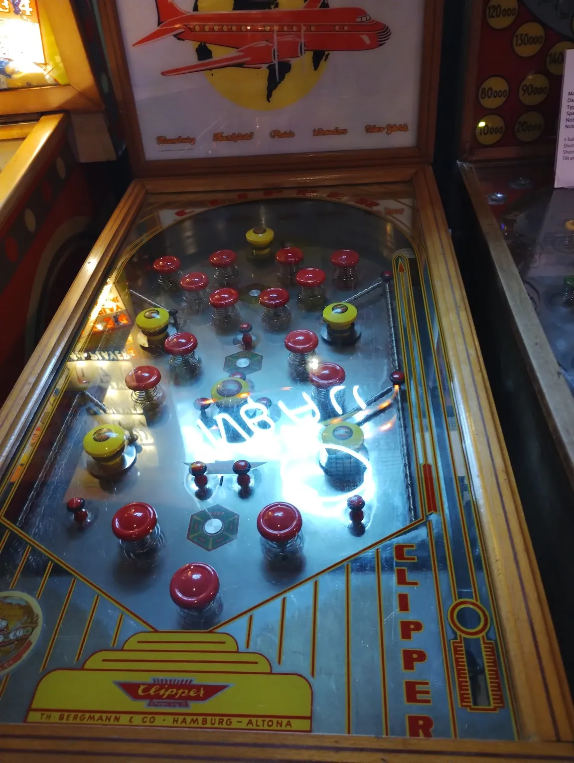 Interaktywne Muzeum Flipperów "Pinball Station"