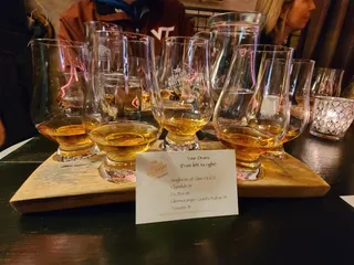 Highland Malt Whisky Experience