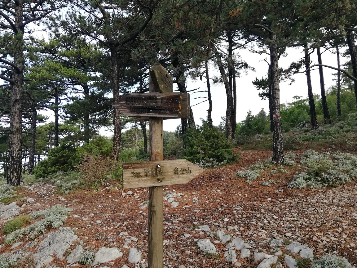 Sveti Ilija Peak Trailhead