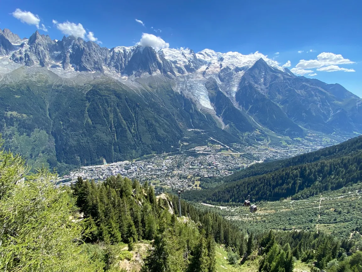 Le Brévent, Chamonix
