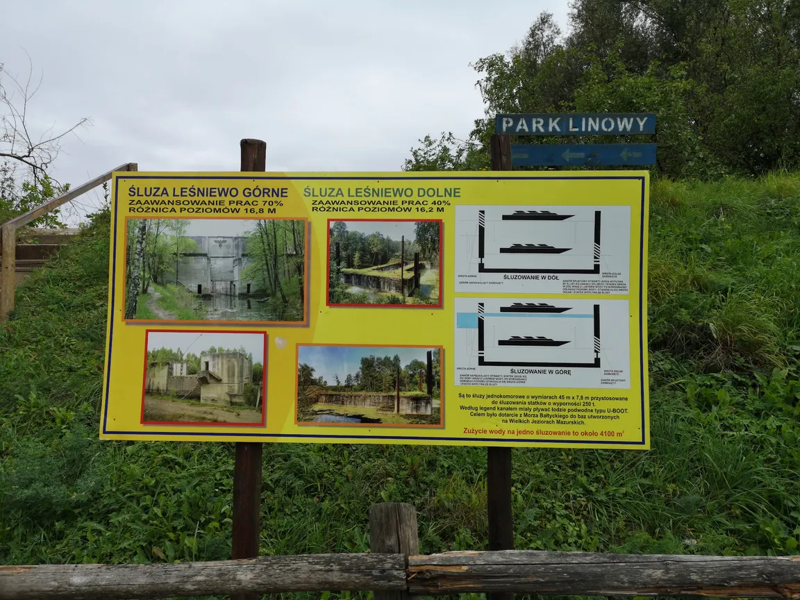 Śluza Leśniewo Górne