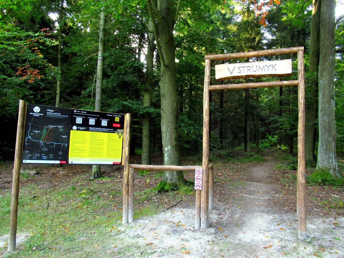 ŚCIEŻKI ROWEROWE
