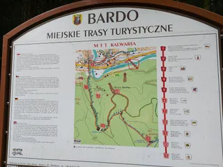 Źródło Maryi