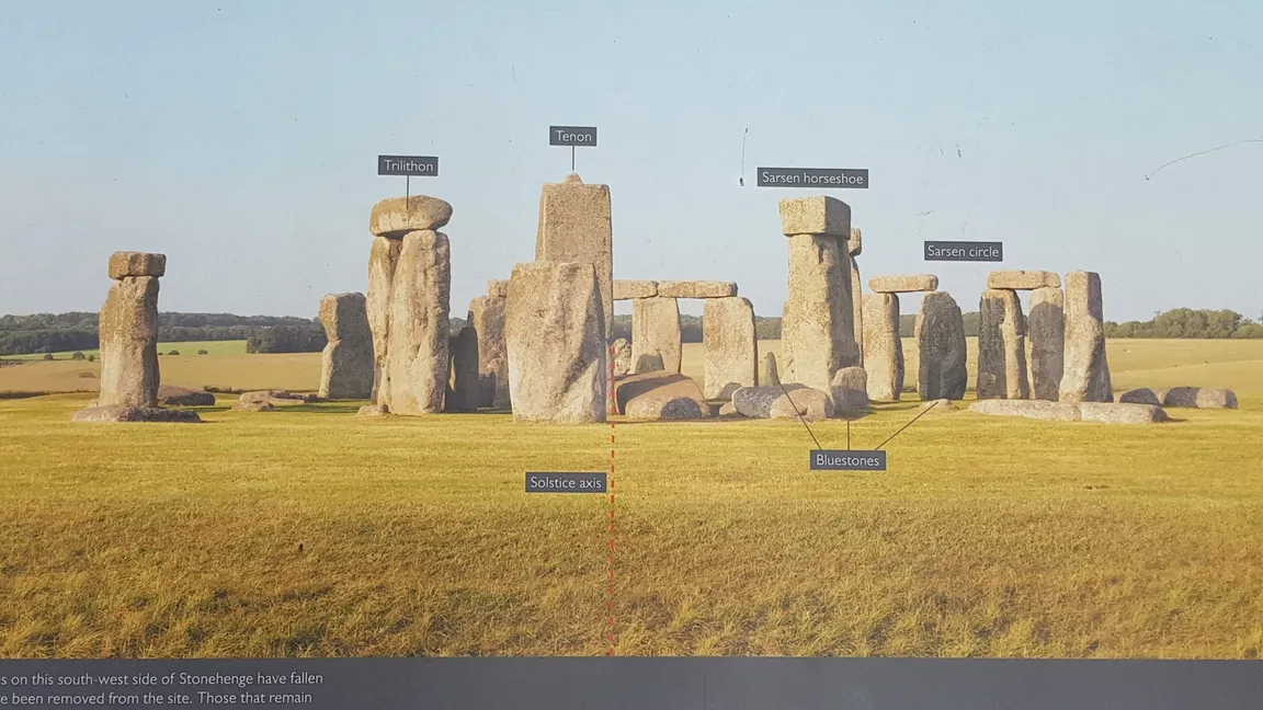 Stonehenge