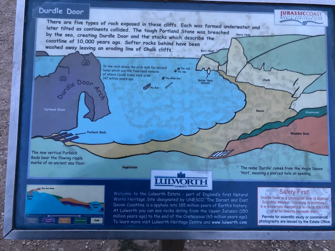 Durdle Door