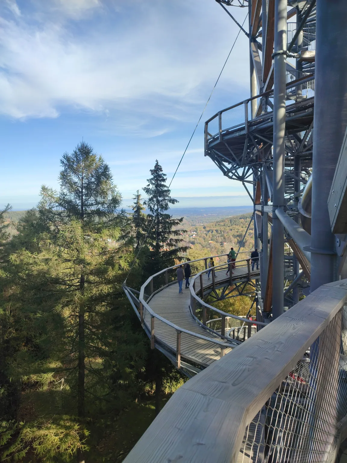 WIEŻA WIDOKOWA SKY WALK