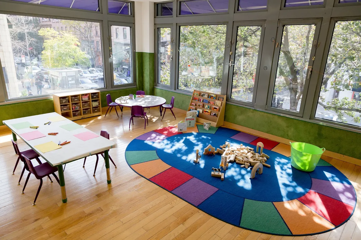 NY Kids Club - Third Avenue