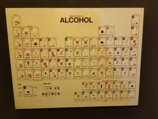 Museum of Hangovers