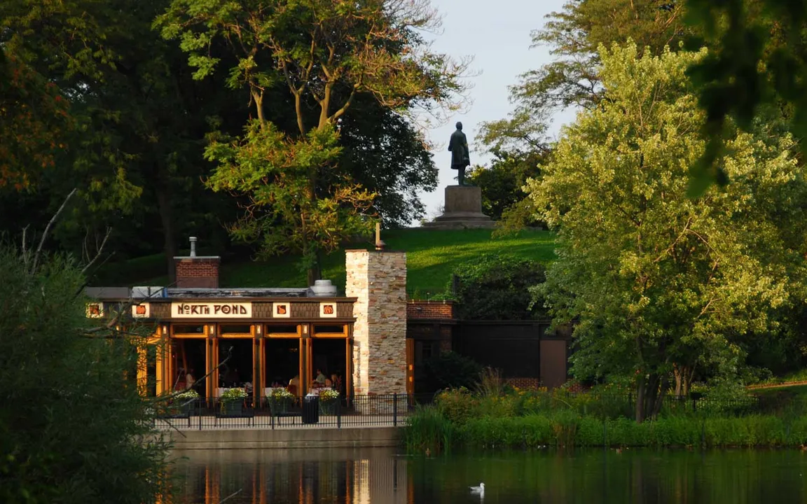 North Pond