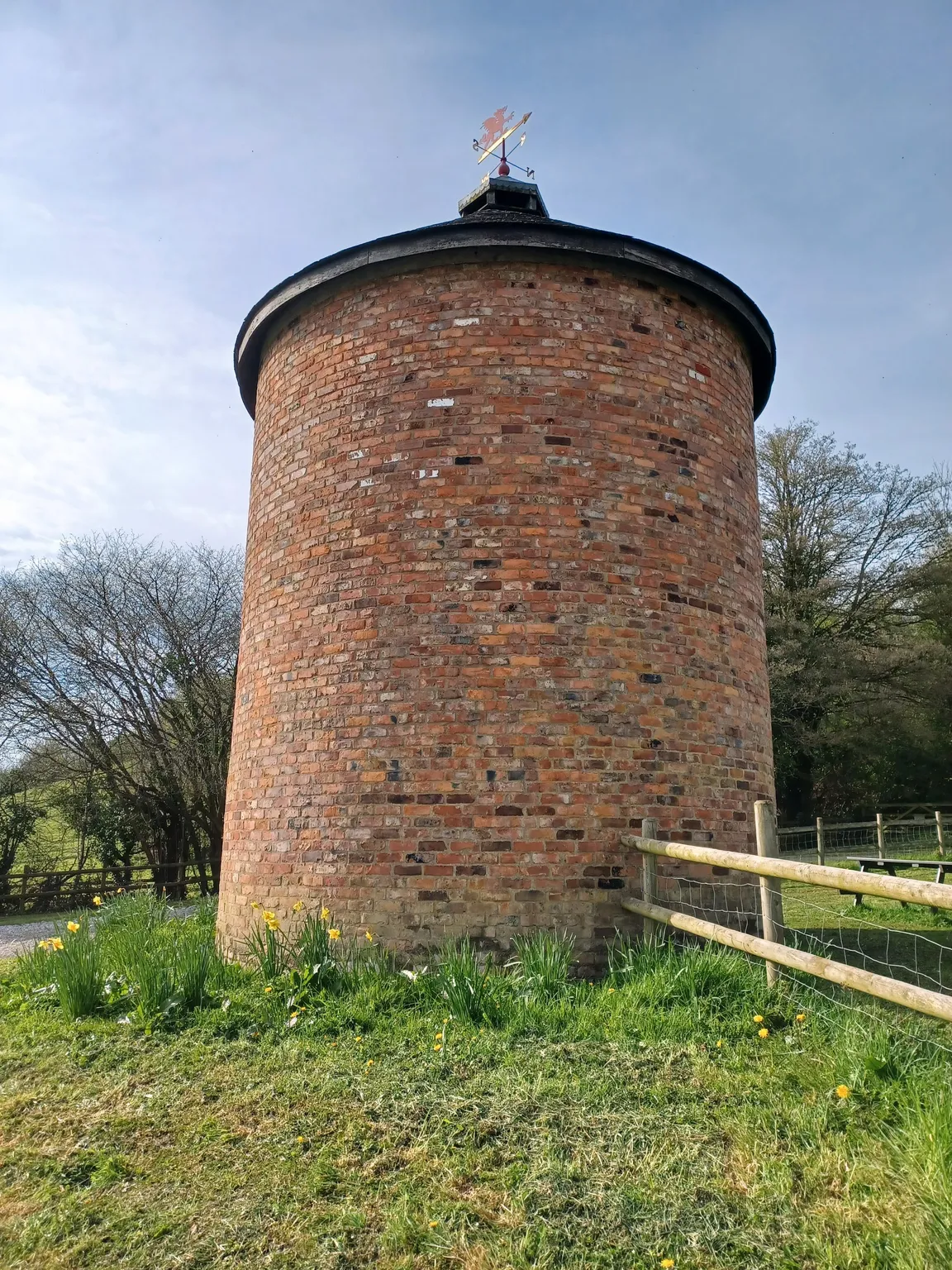 Tŷ Mawr Country Park