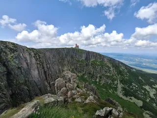Śnieżne Kotły