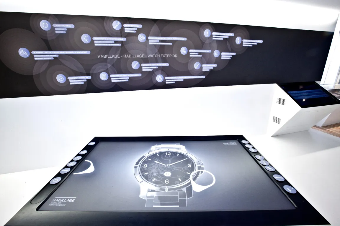 Espace Horloger