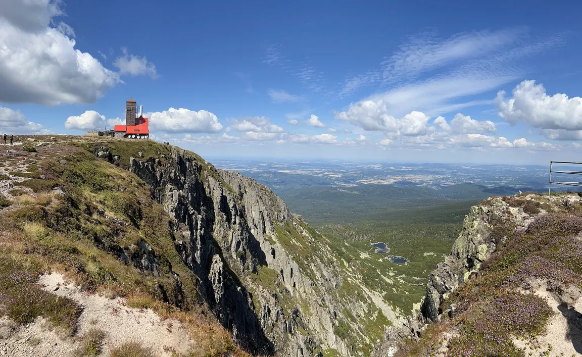 Śnieżne Kotły