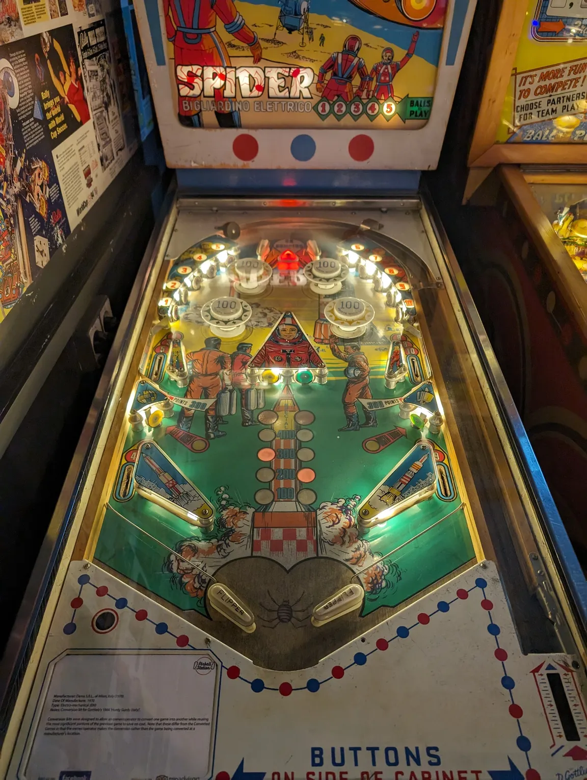 Interaktywne Muzeum Flipperów "Pinball Station"