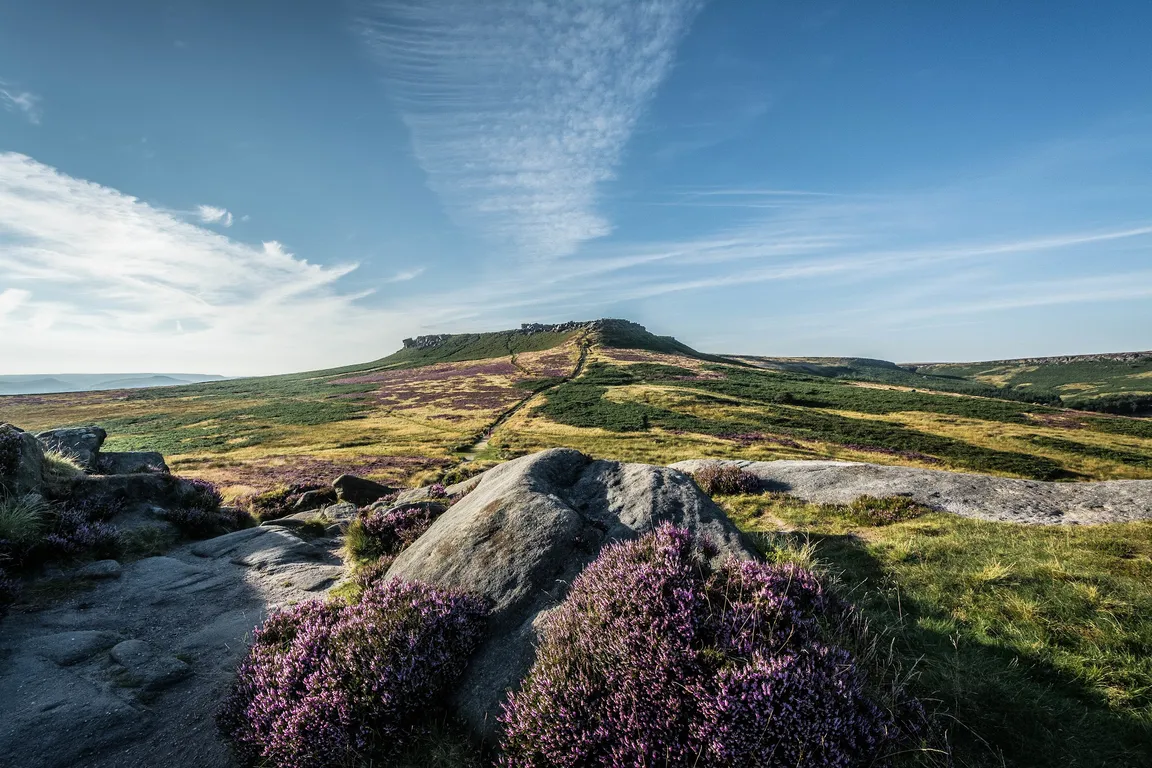 Peak District