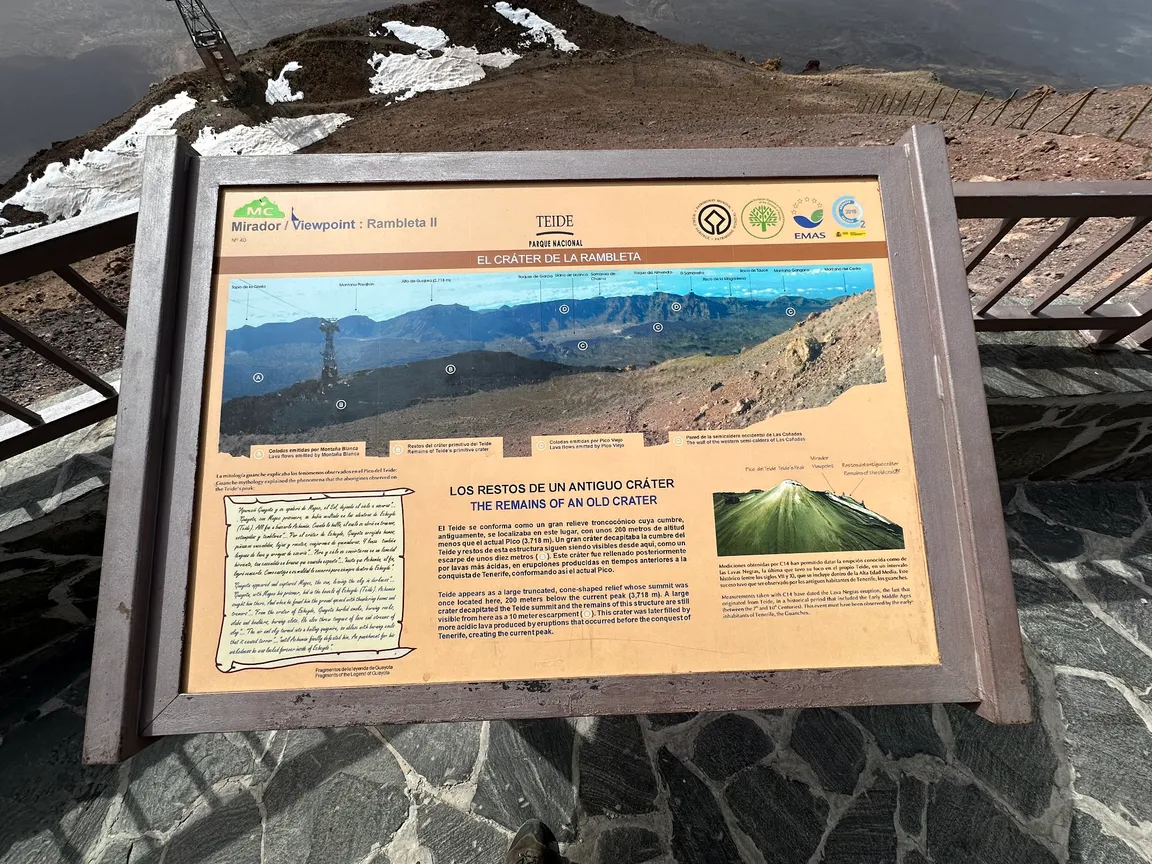 Mirador del Teide