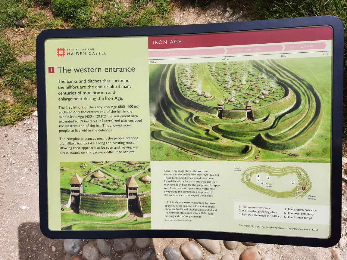 Maiden Castle