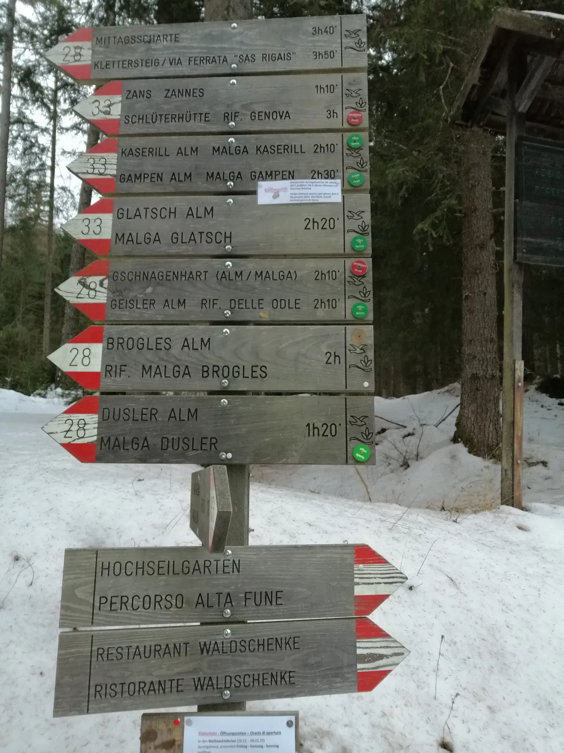 Ausgangspunkt Wanderrouten