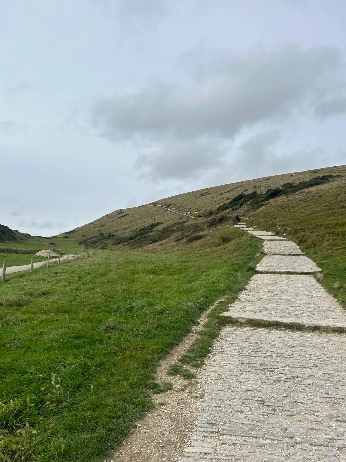 Lulworth Cove SW coastal path
