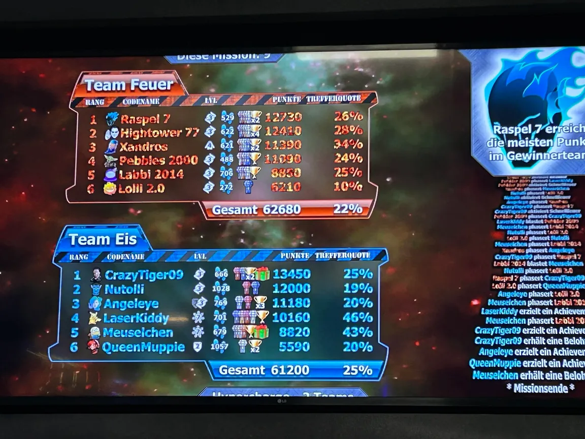 LaserZone LaserTag Düsseldorf