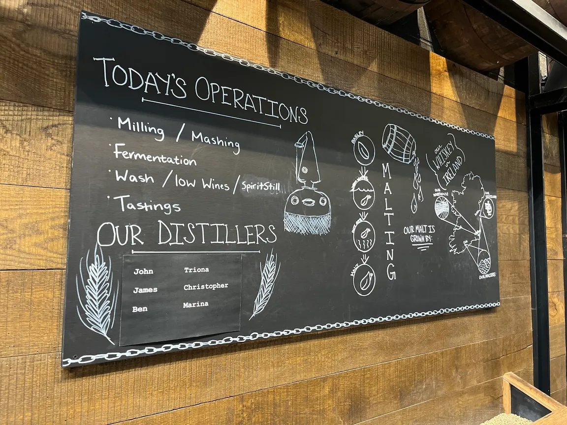 The Dublin Liberties Distillery