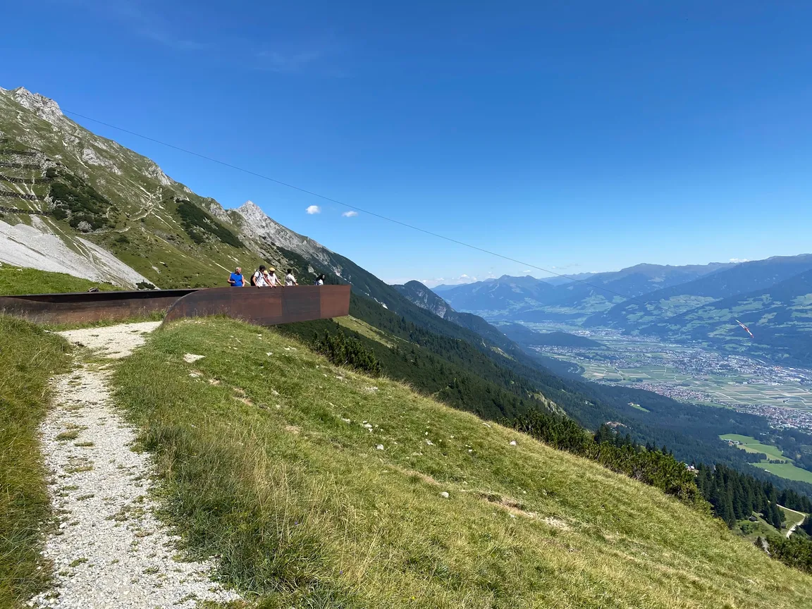 Perspektivenweg