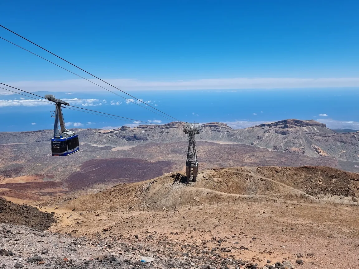 Kolejka Linowa Na Teide