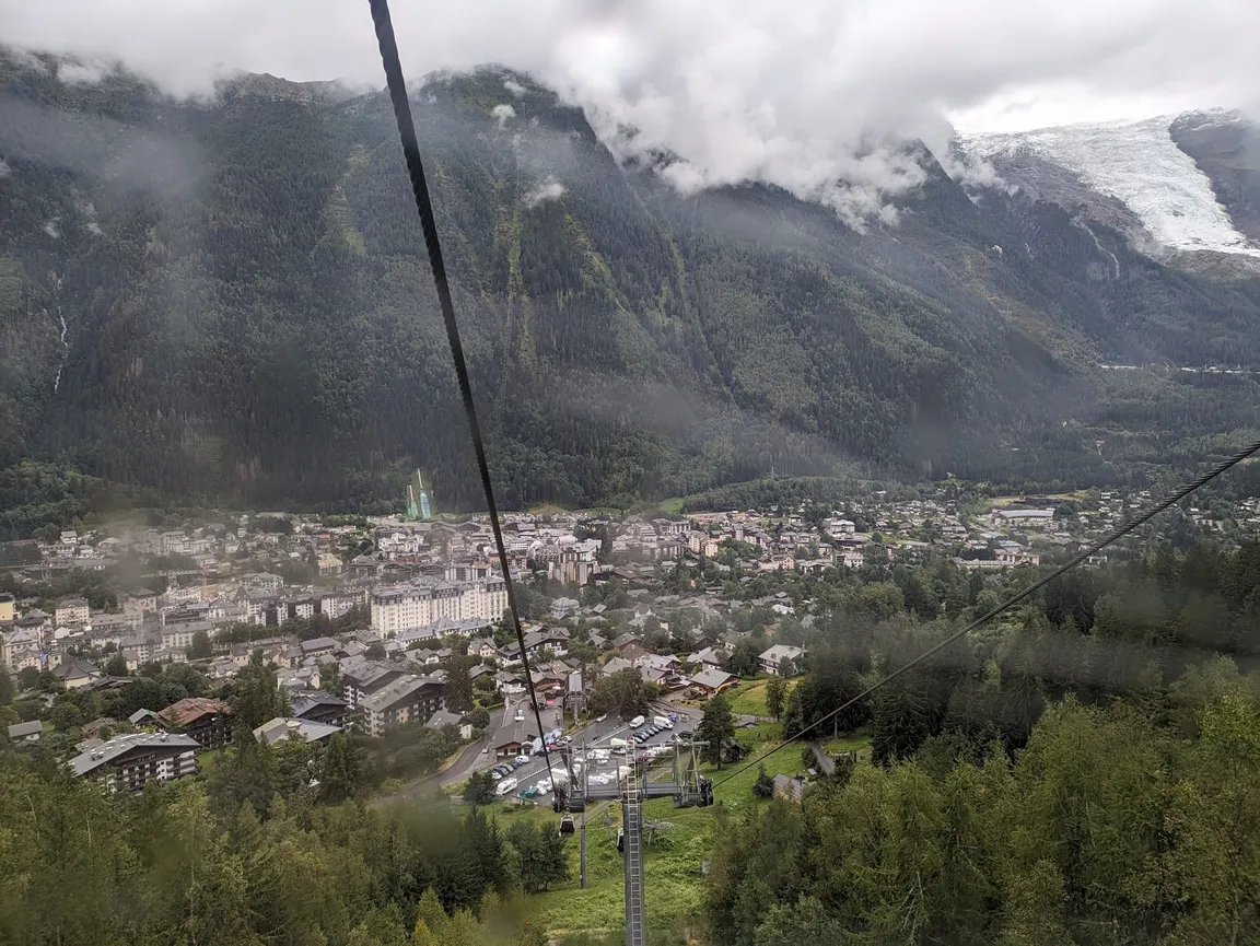 Le Brévent, Chamonix