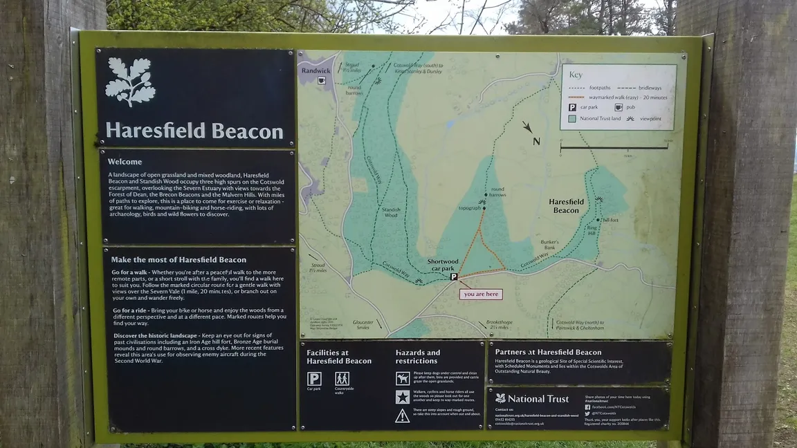 Haresfield Beacon & Standish Wood