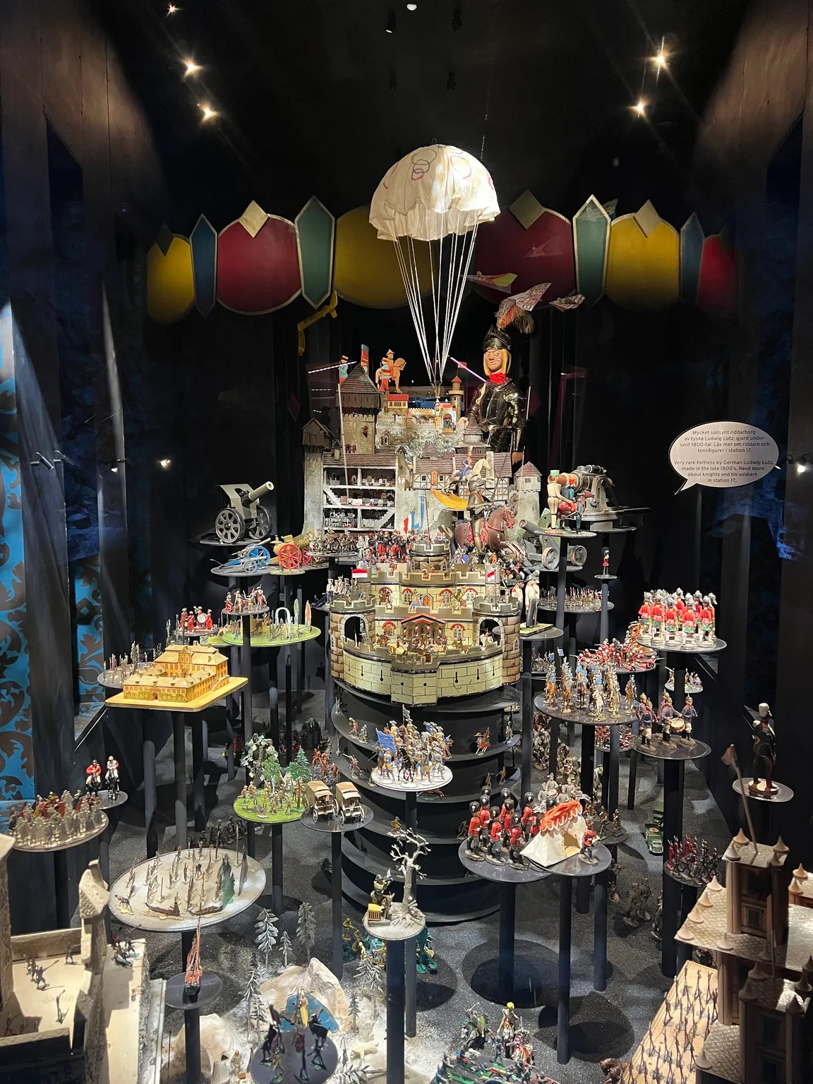 Stockholm Toy Museum