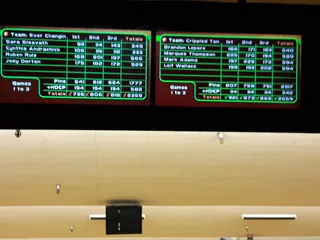 Corbin Bowl