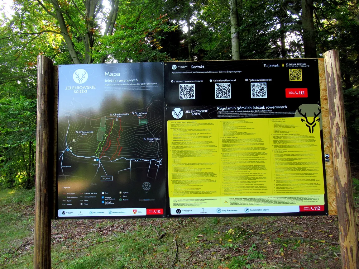 ŚCIEŻKI ROWEROWE