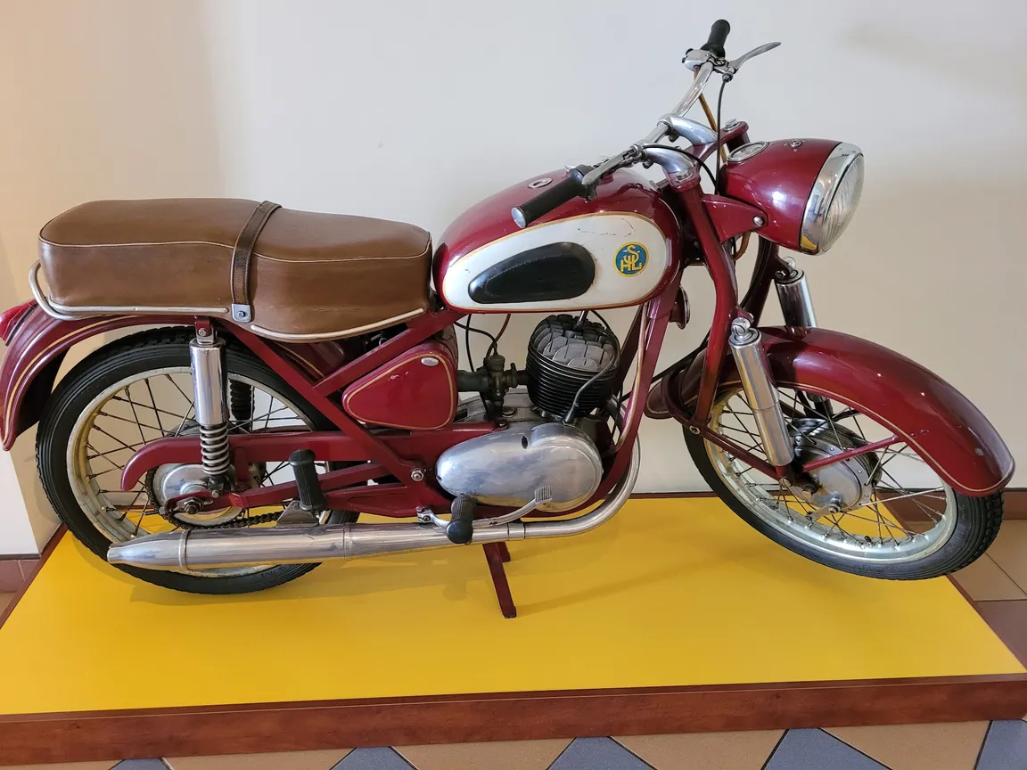 Muzeum Historii Kielc