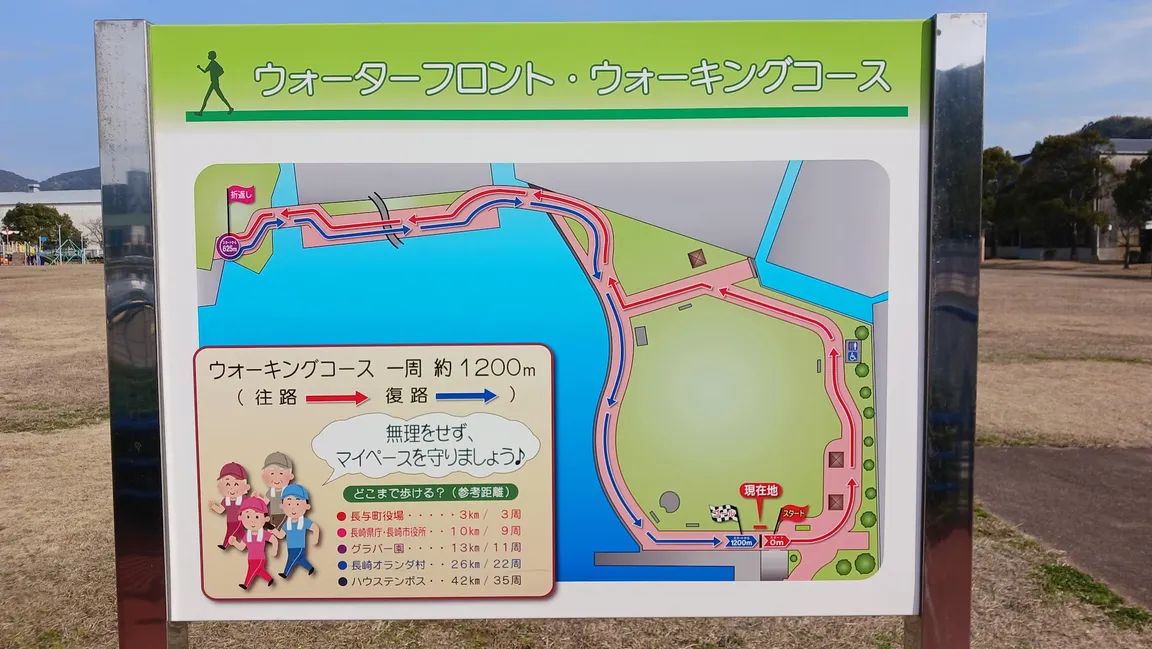 Togitsu Water Front Park