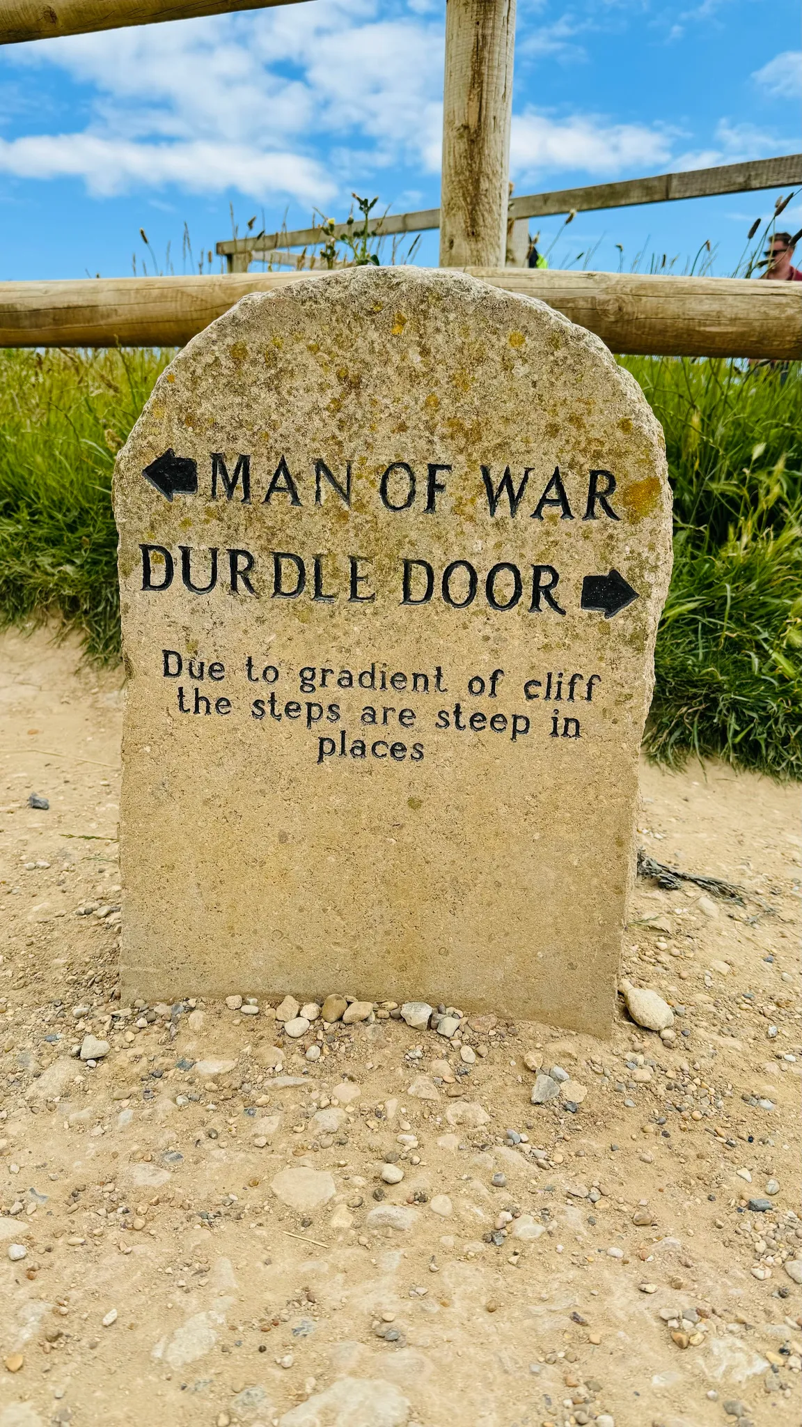 Durdle Door