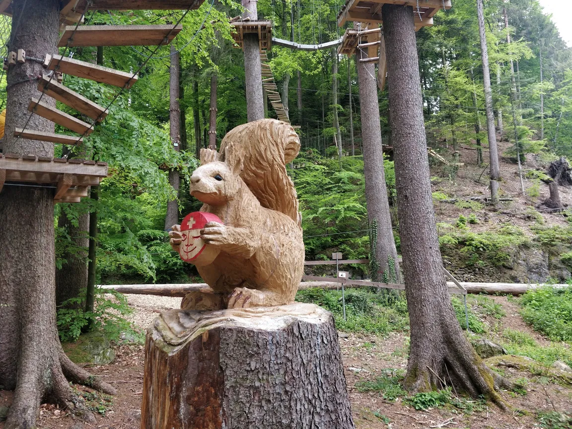 OUTDOOR - Interlaken Ropes Park / Seilpark