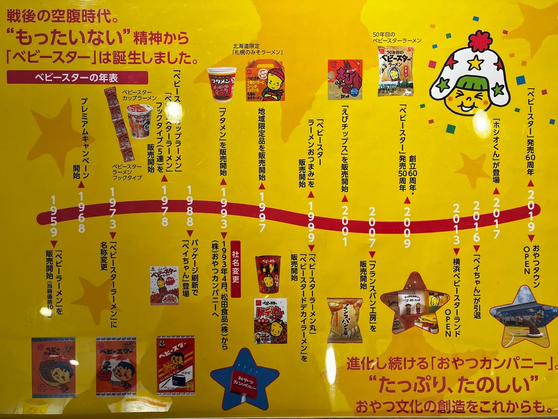 Baby-Star Land
