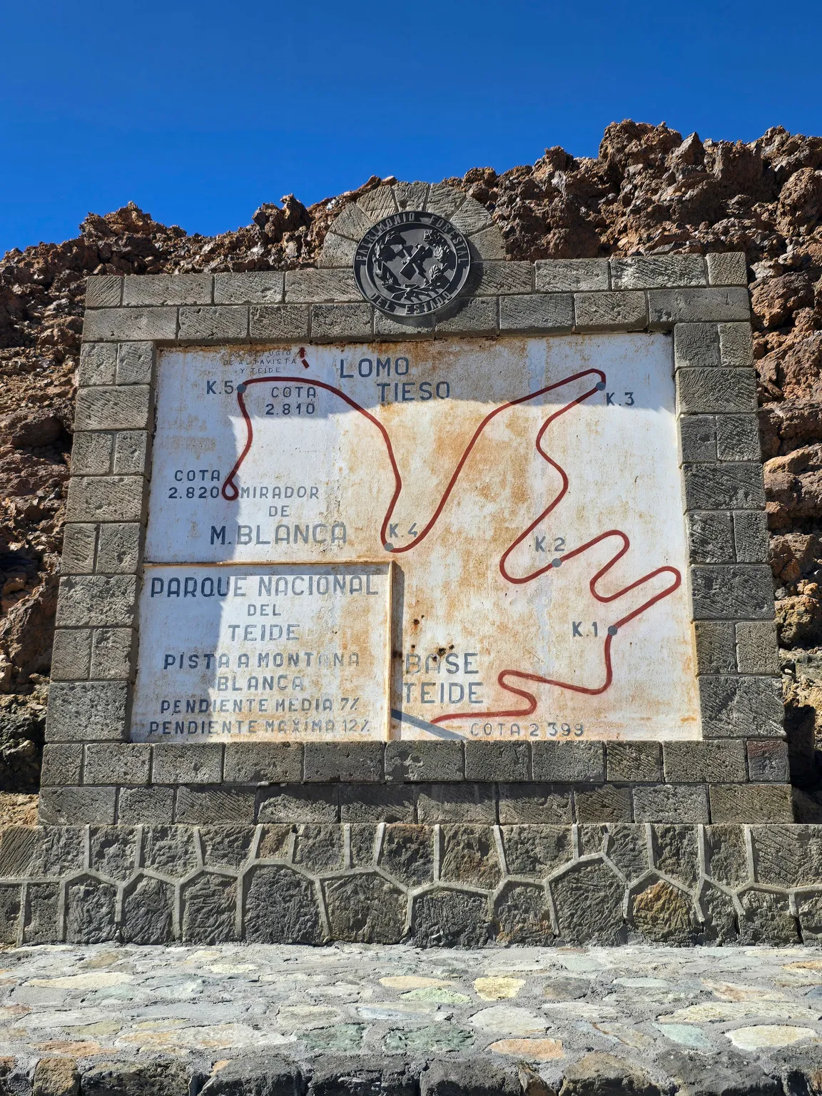 Sendero de Montaña Blanca