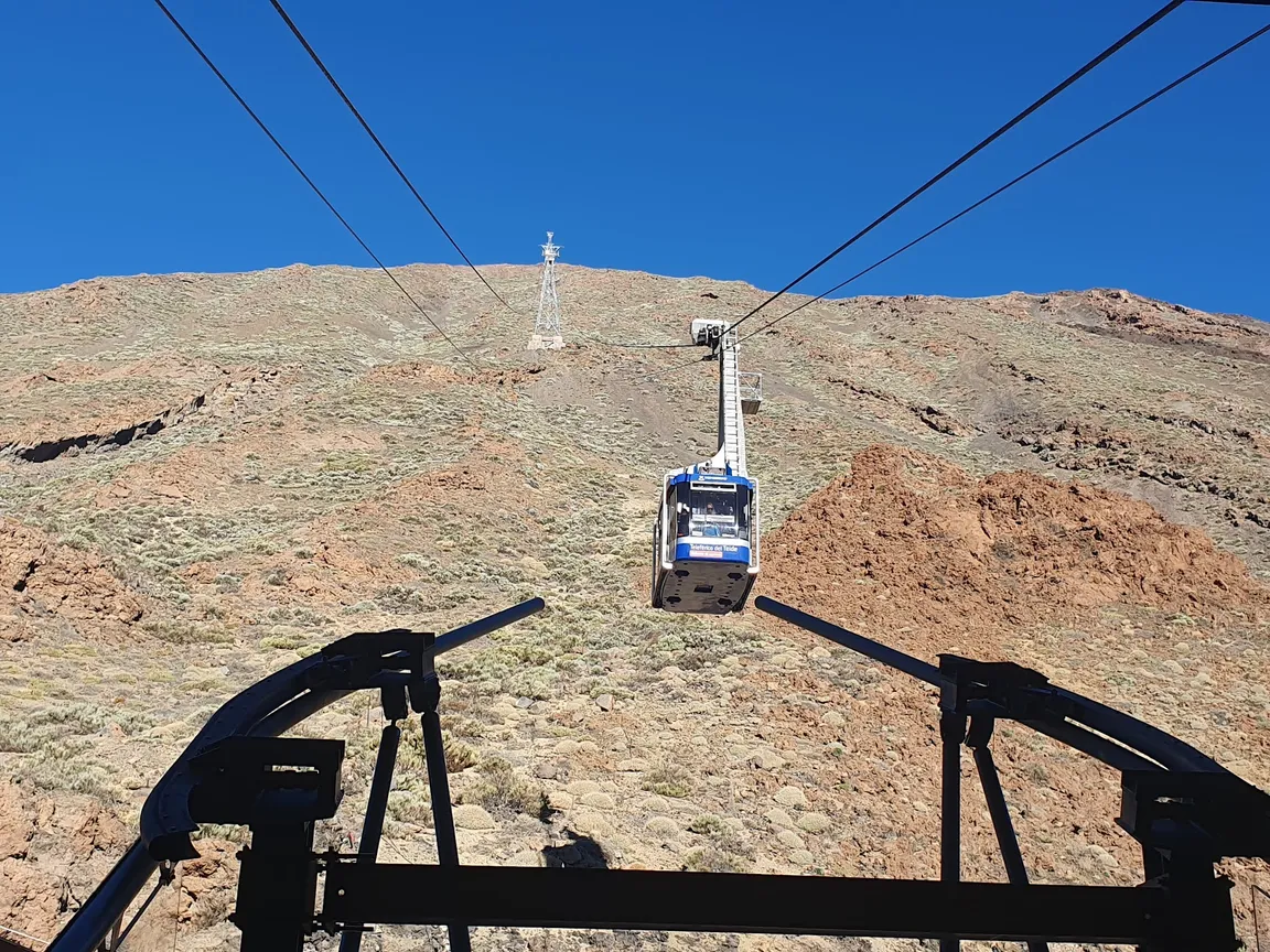 Kolejka Linowa Na Teide
