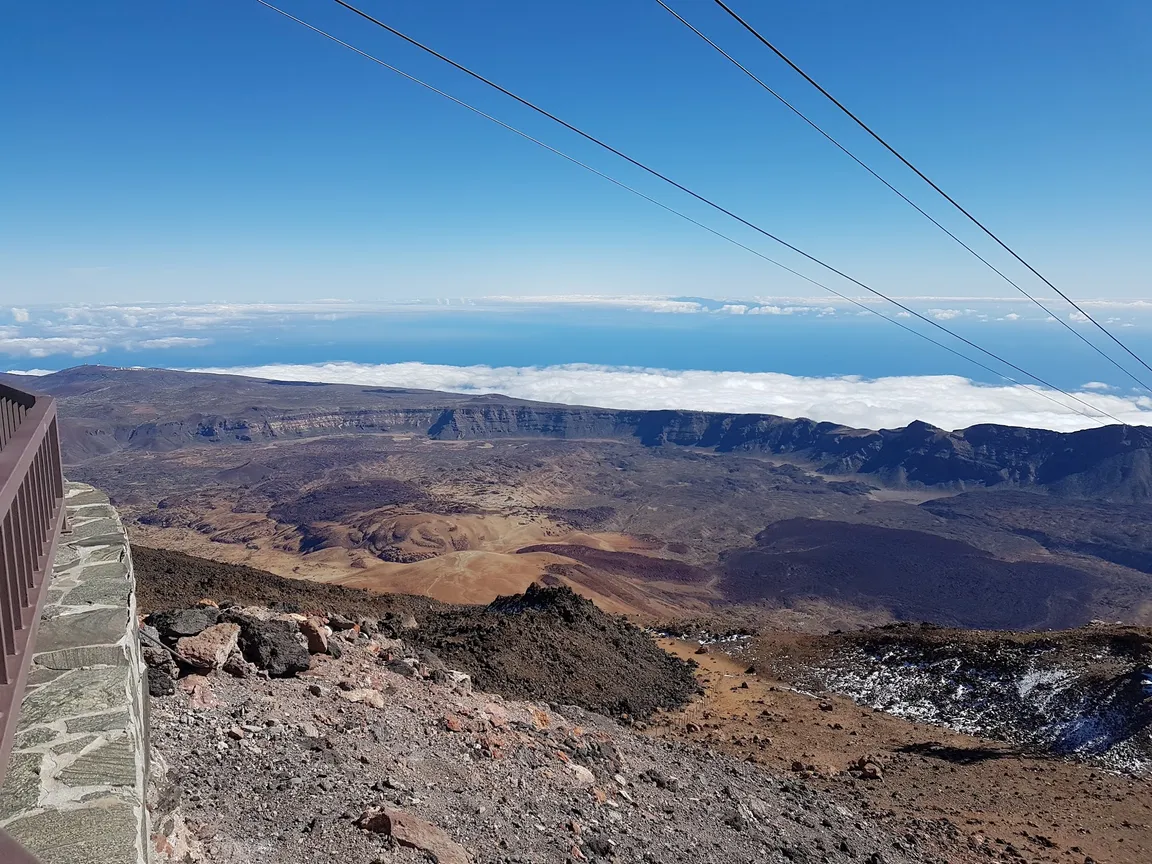 Pico Viejo Vantage Point