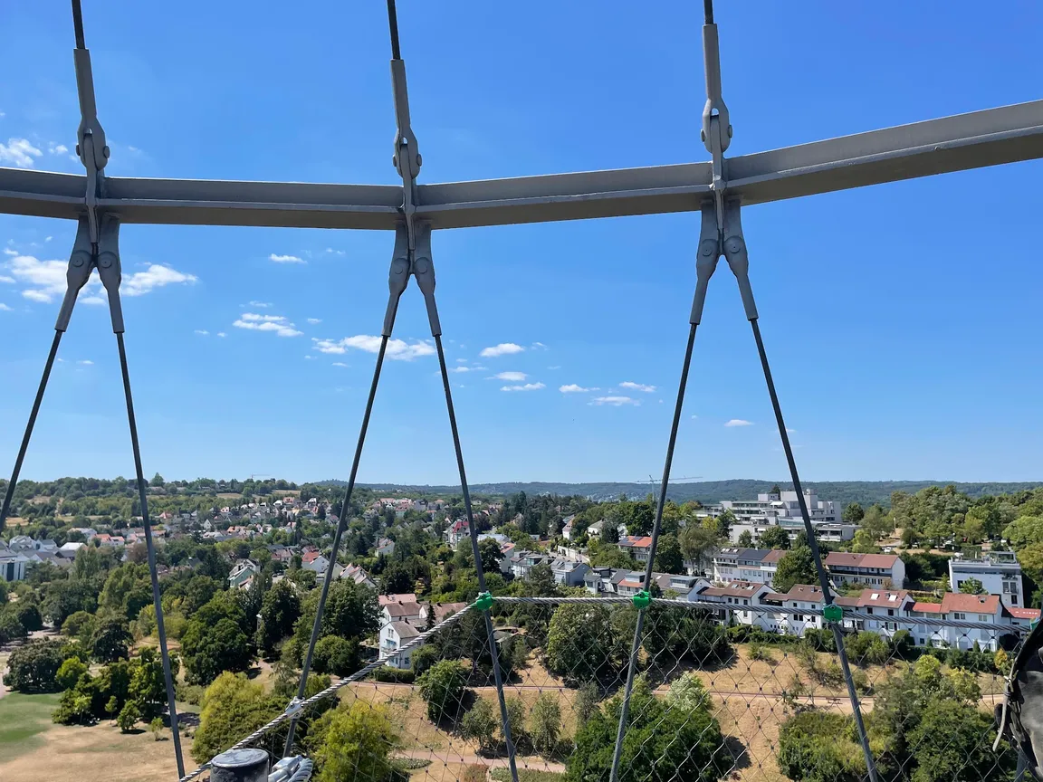 Höhenpark Killesberg