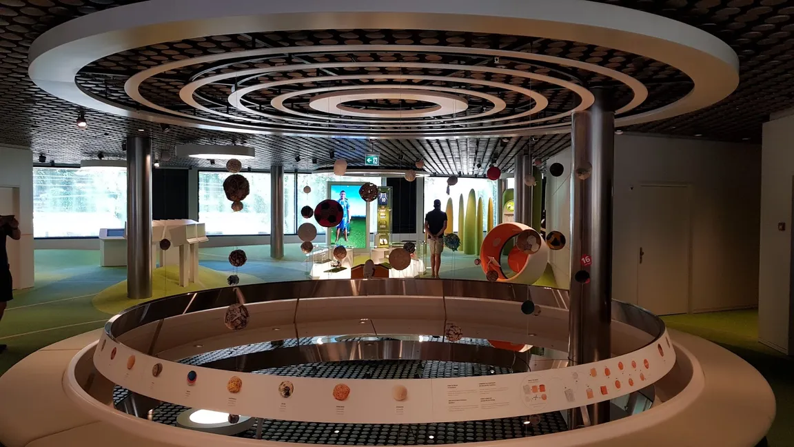 FIFA World Football Museum