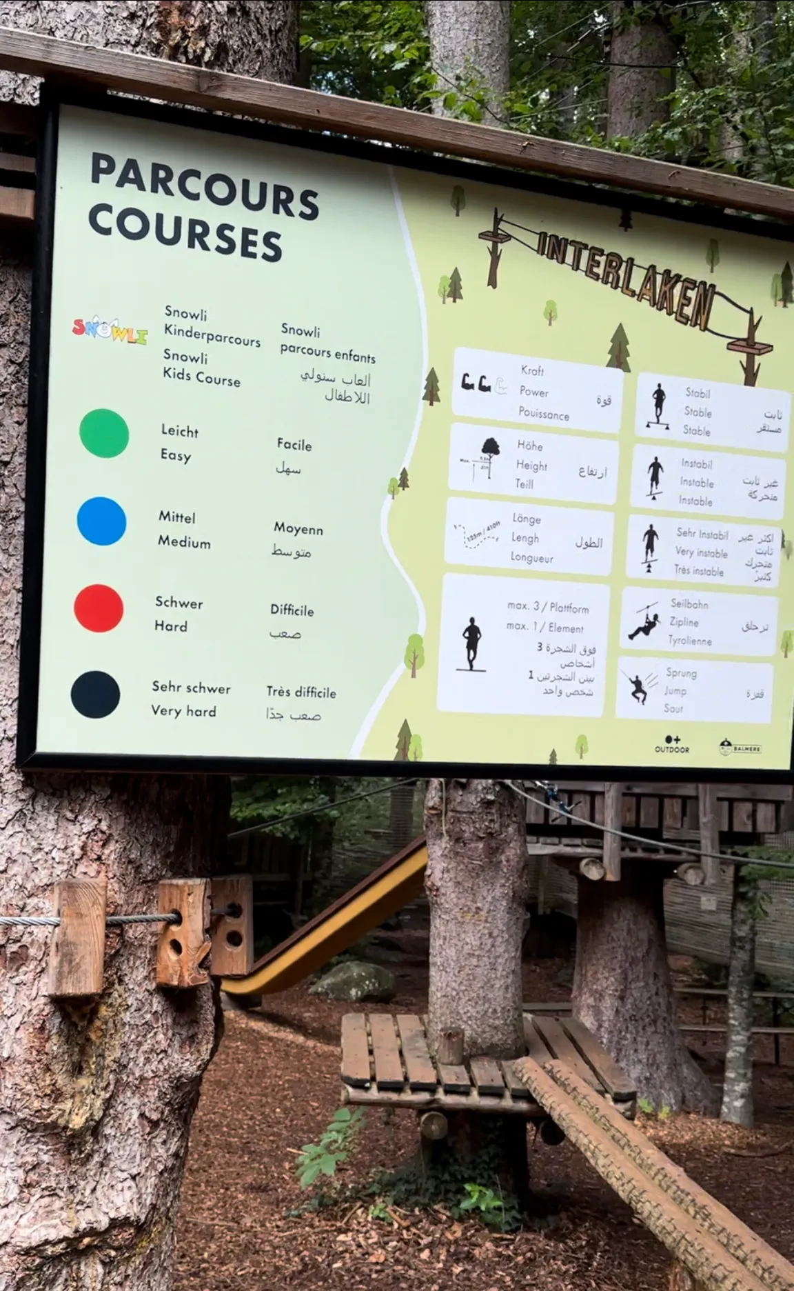 OUTDOOR - Interlaken Ropes Park / Seilpark