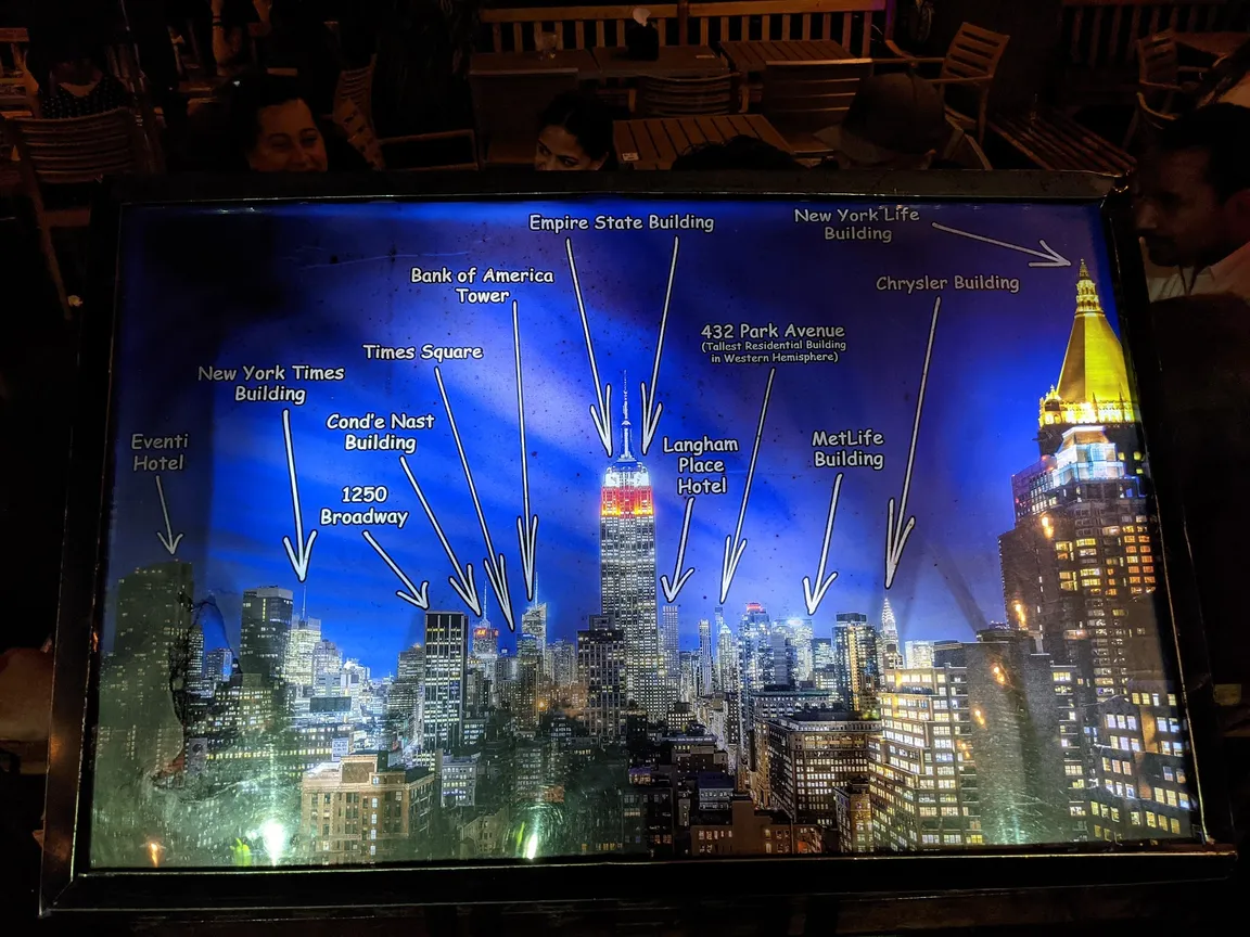 230 Fifth Rooftop Bar