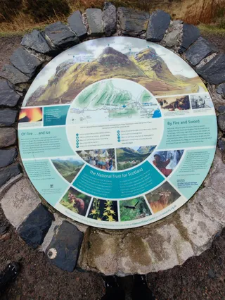 Three Sisters Viewpoint