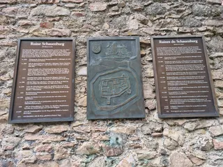 Ruine Schauenburg