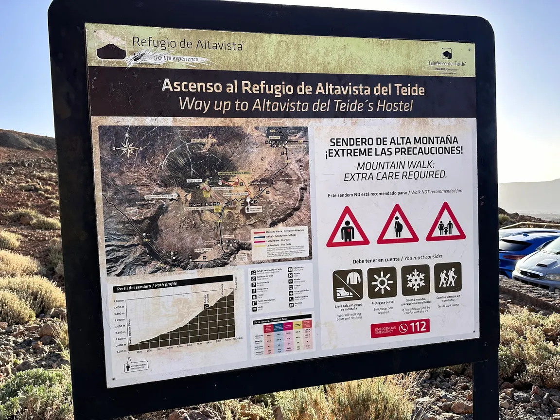 Sendero de Montaña Blanca