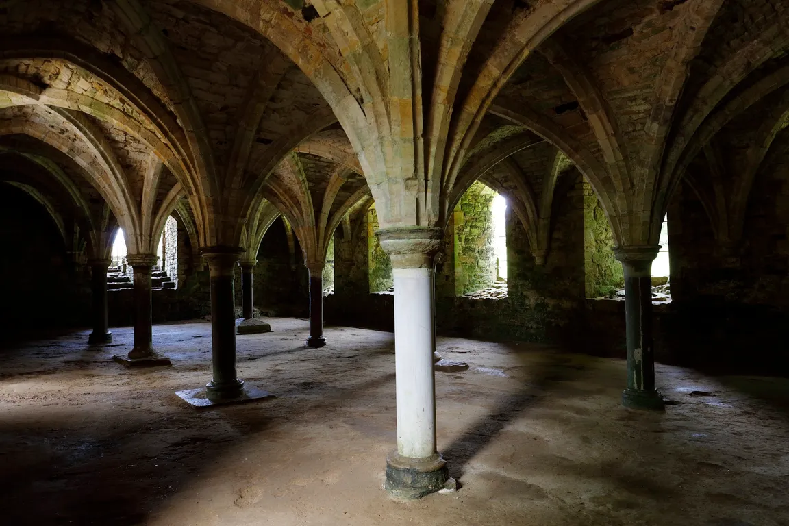 Battle Abbey