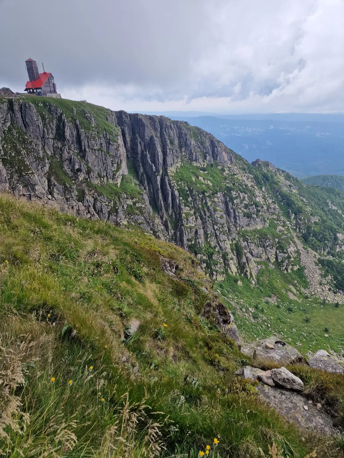 Śnieżne Kotły