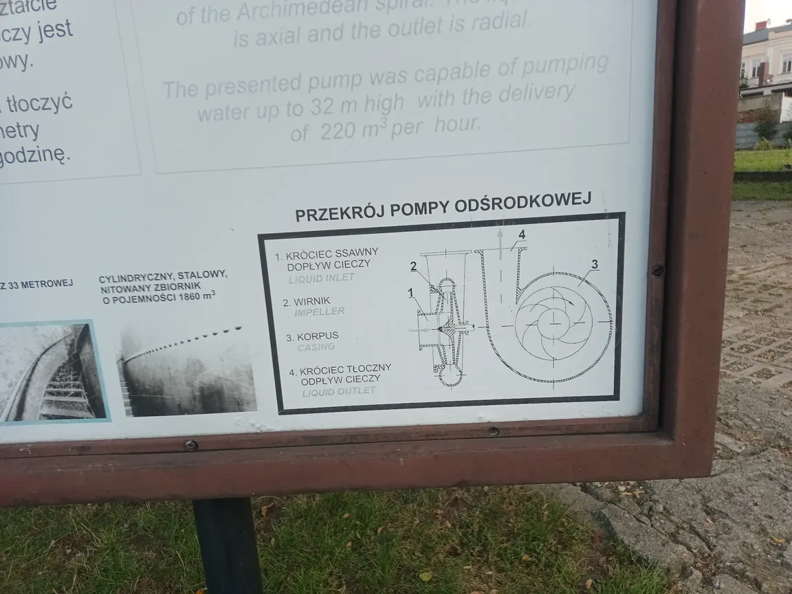 Piotrkowski Trakt Wielu Kultur